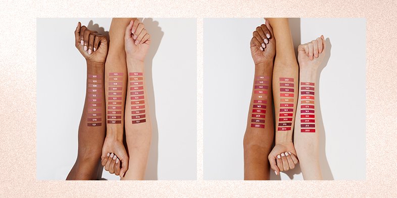 In-Article-what-is-a-lip-chart_3